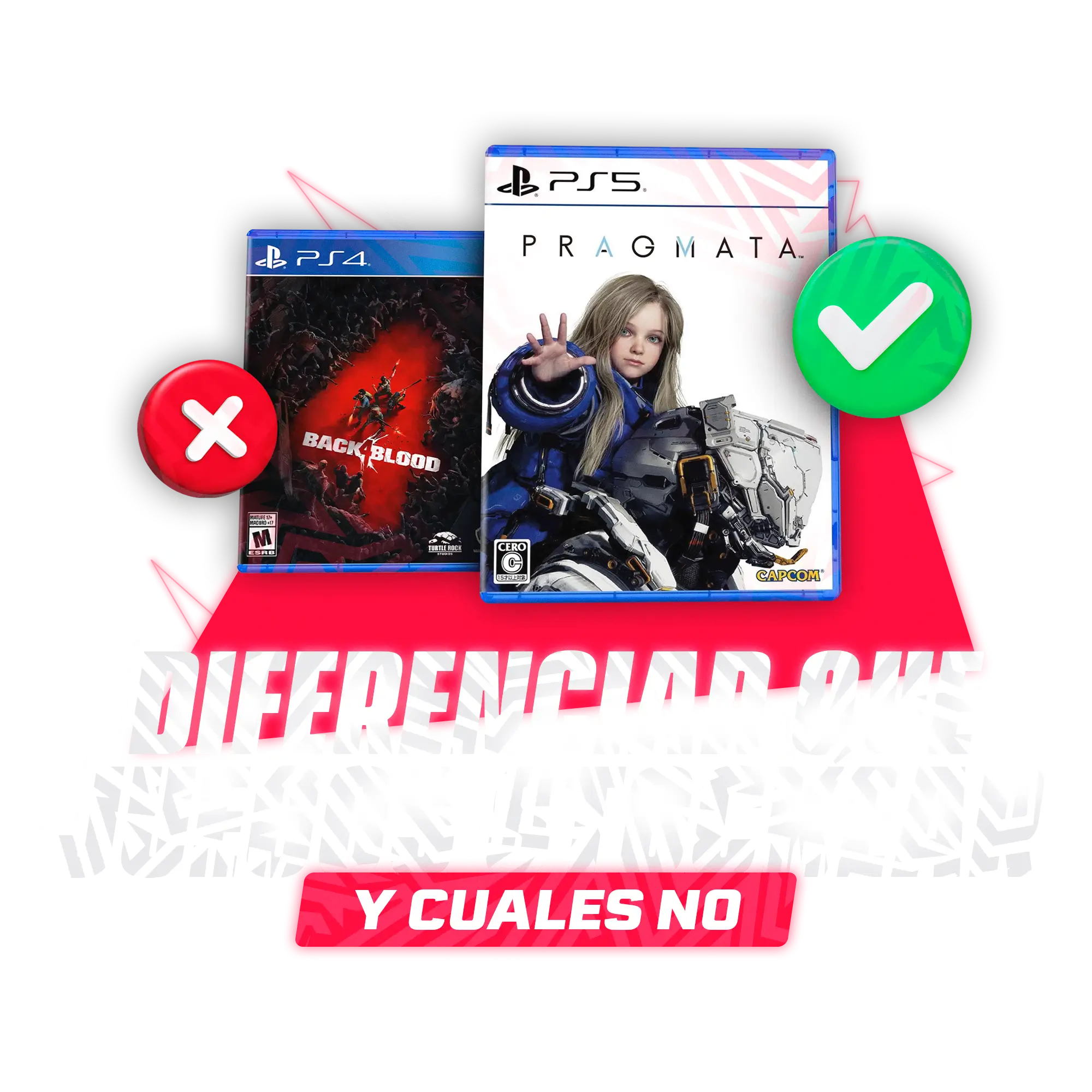 Método Leprita: diferenciar qué juegos stockear y cuáles no